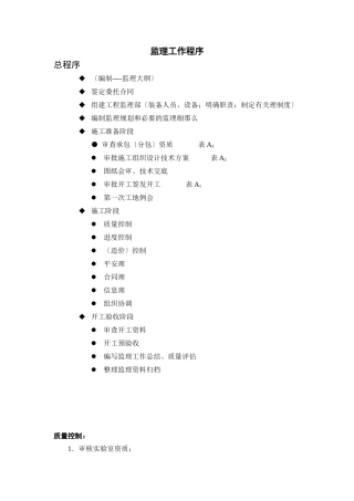 监理工作程序及常用工作