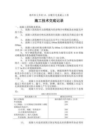 某住宅混凝土工程施工技术交底