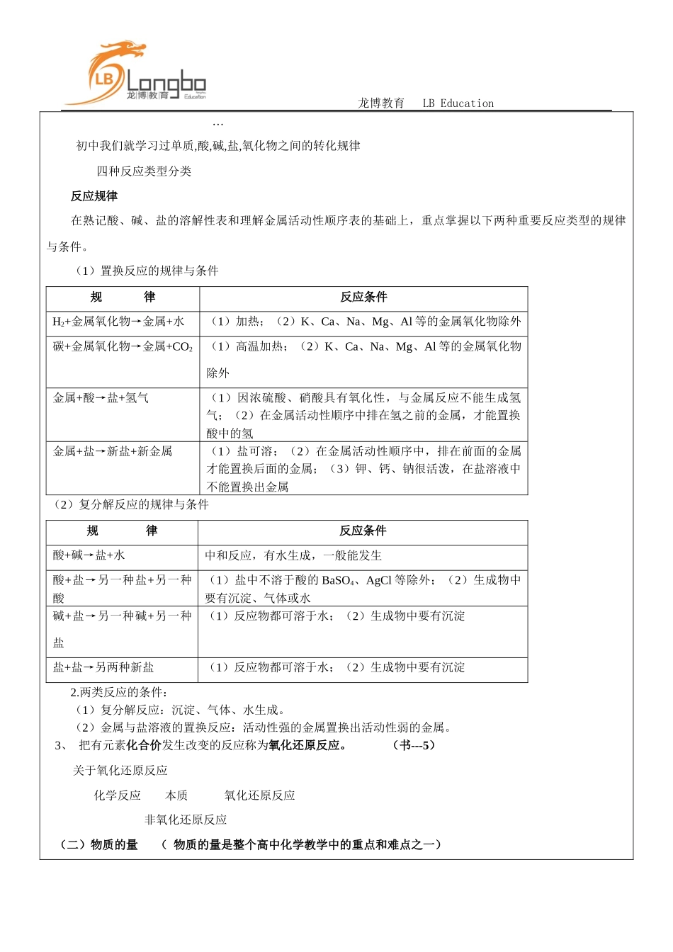 高一化学必修1第一章----物质分类和转化，物质的量，分散系，电离复习教案_第2页