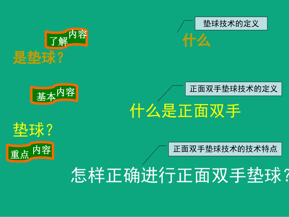 排球正面双手垫球课件_第2页