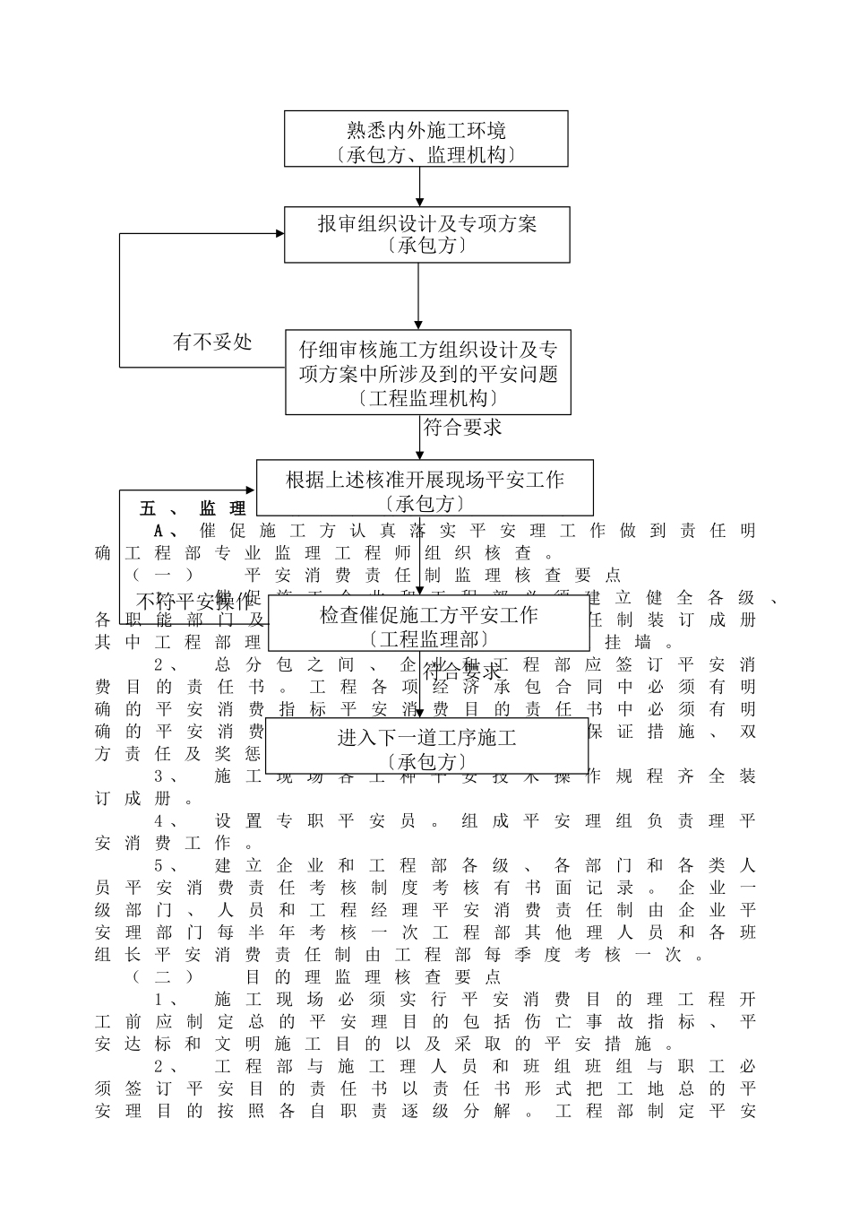 水泥生产线工程安全监理实施细则_第3页