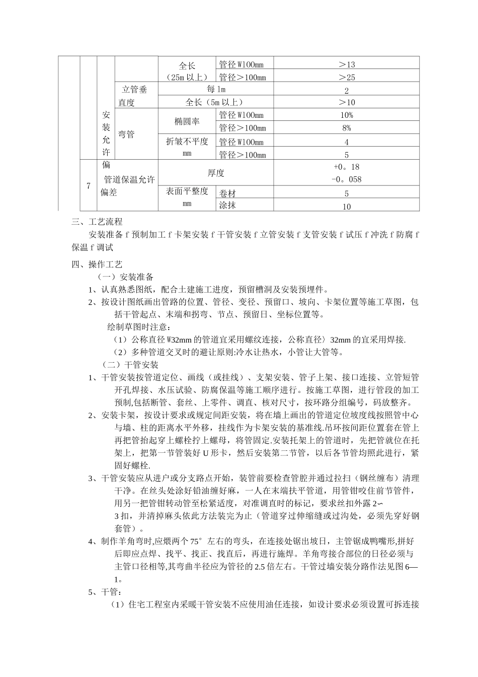 室内采暖管道安装工程技术交底_第2页