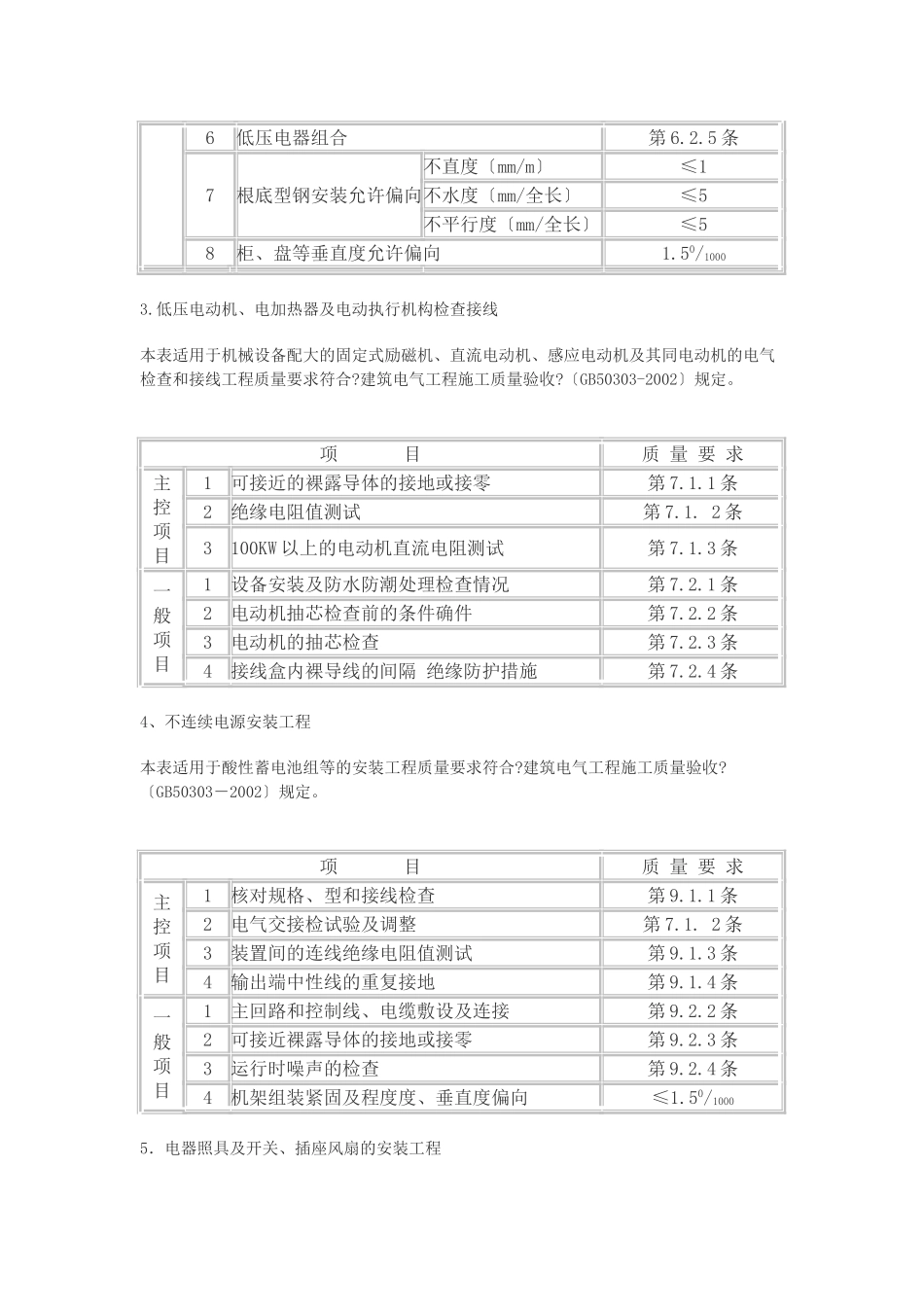 电气工程施工质量监理实施细则2_第3页