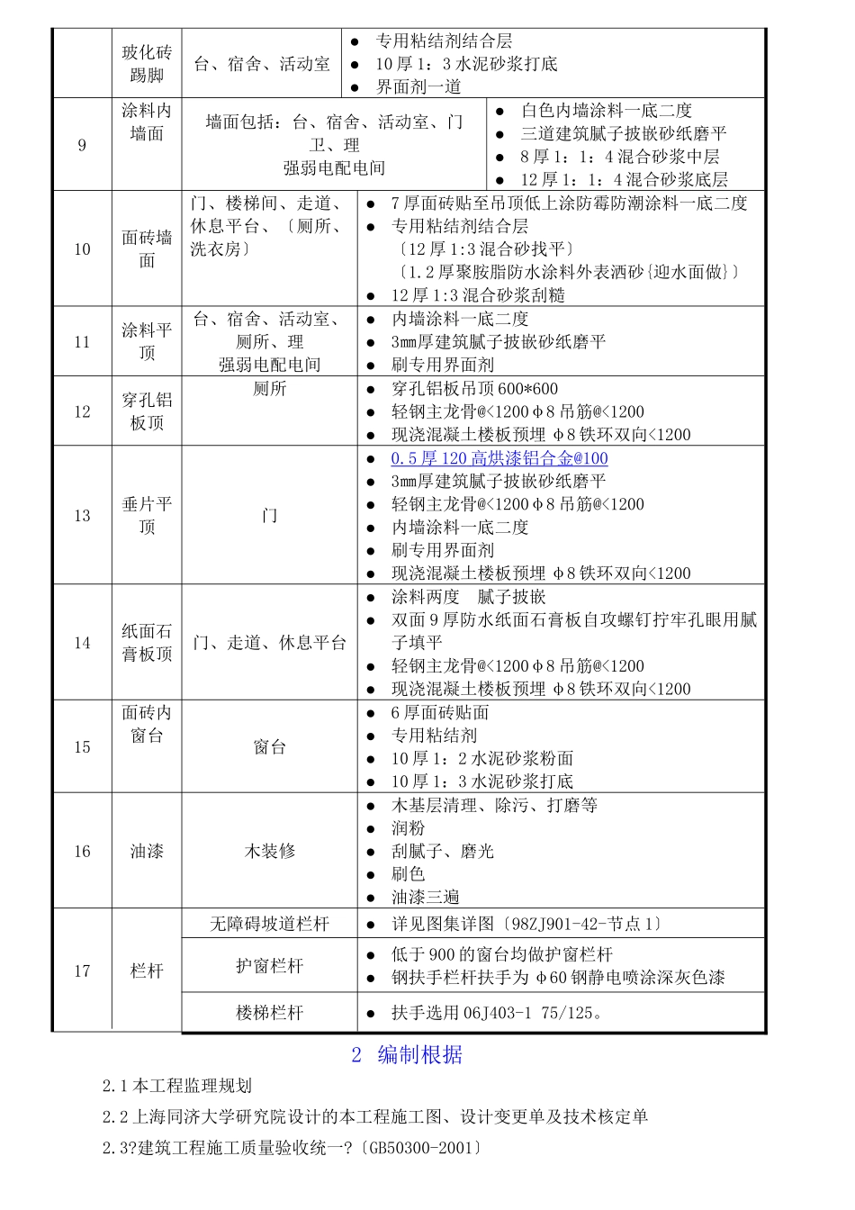 河南财经学院政法管理干部学院学生公寓楼工程装饰装修监理实施细则_第3页