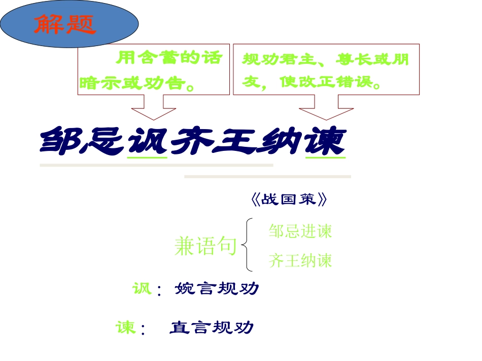 邹忌讽齐王纳谏MicrosoftOfficePowerPoint2007幻灯片_第1页