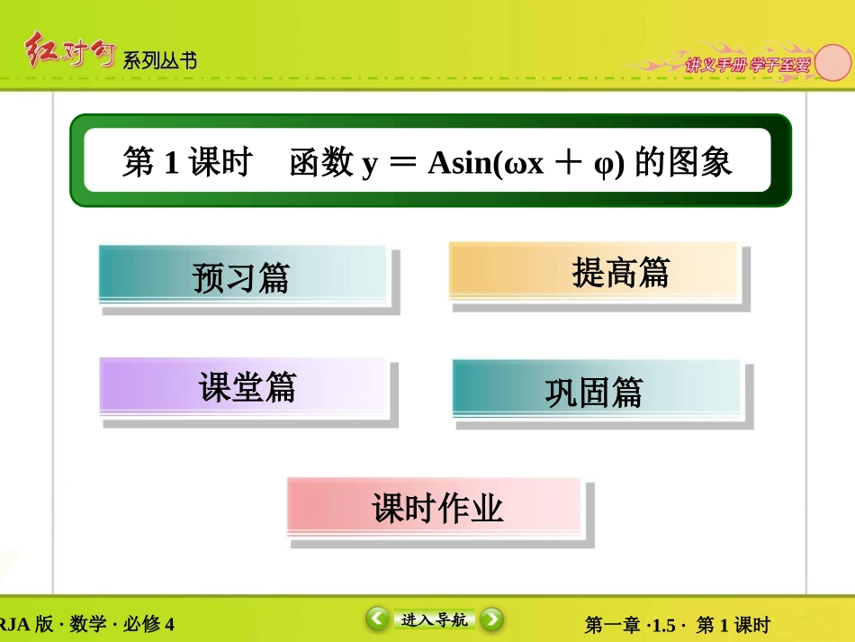 【红对勾】2015-2016学年人教A版高中数学必修4课件：1-5-1函数y＝Asin(ωx＋φ)的图象[wwwks5ucom高考]_第3页