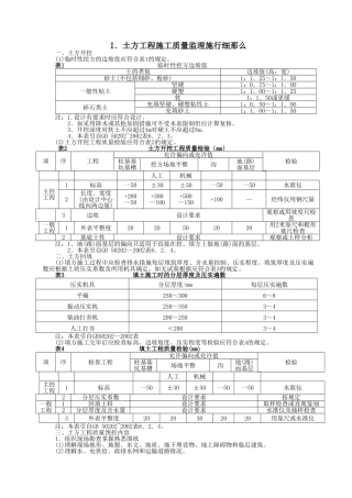 工程施工质量监理实施细则