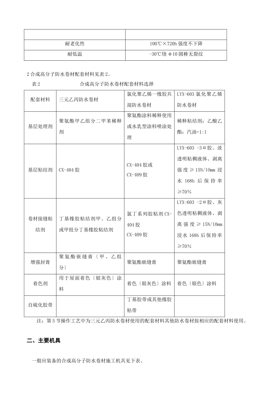 合成高分子防水卷材屋面防水层_第2页