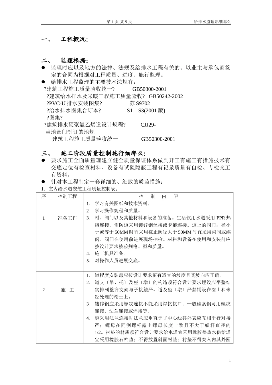 给排水工程监理实施细则4_第2页