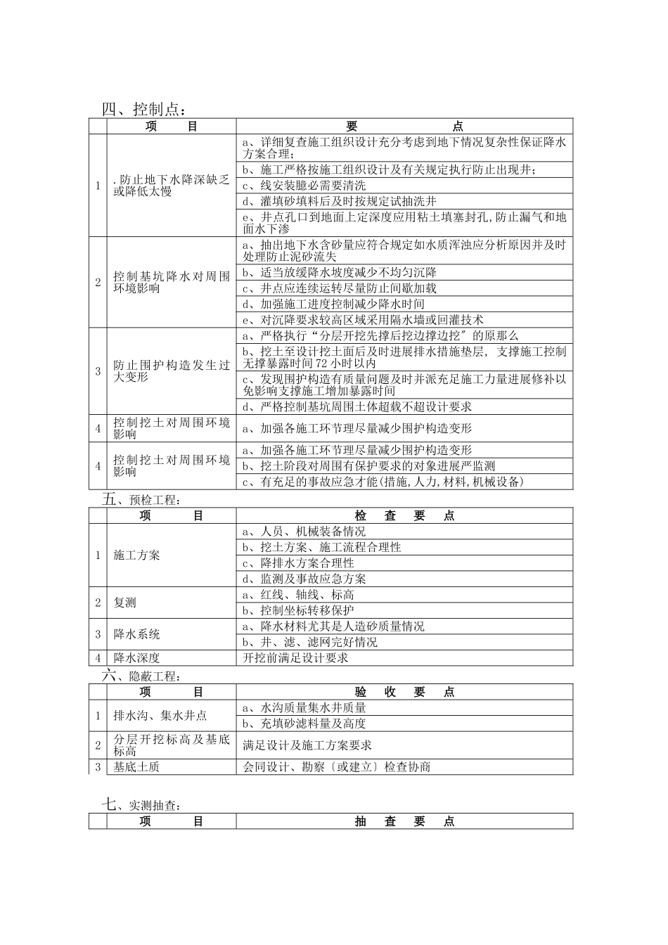 深基坑开挖工程施工质量监理细则_第3页