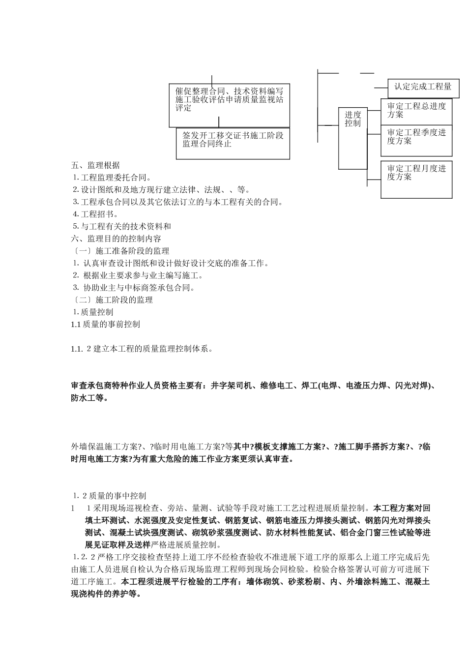 常州市雕庄街道朝阳村委社区服务站工程监理规划_第3页