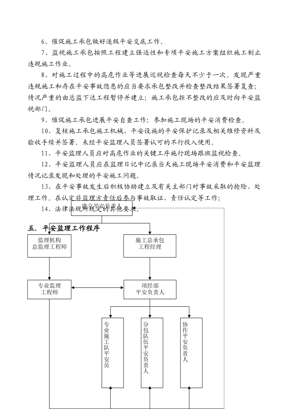 房屋建筑工程安全监理实施细则_第3页