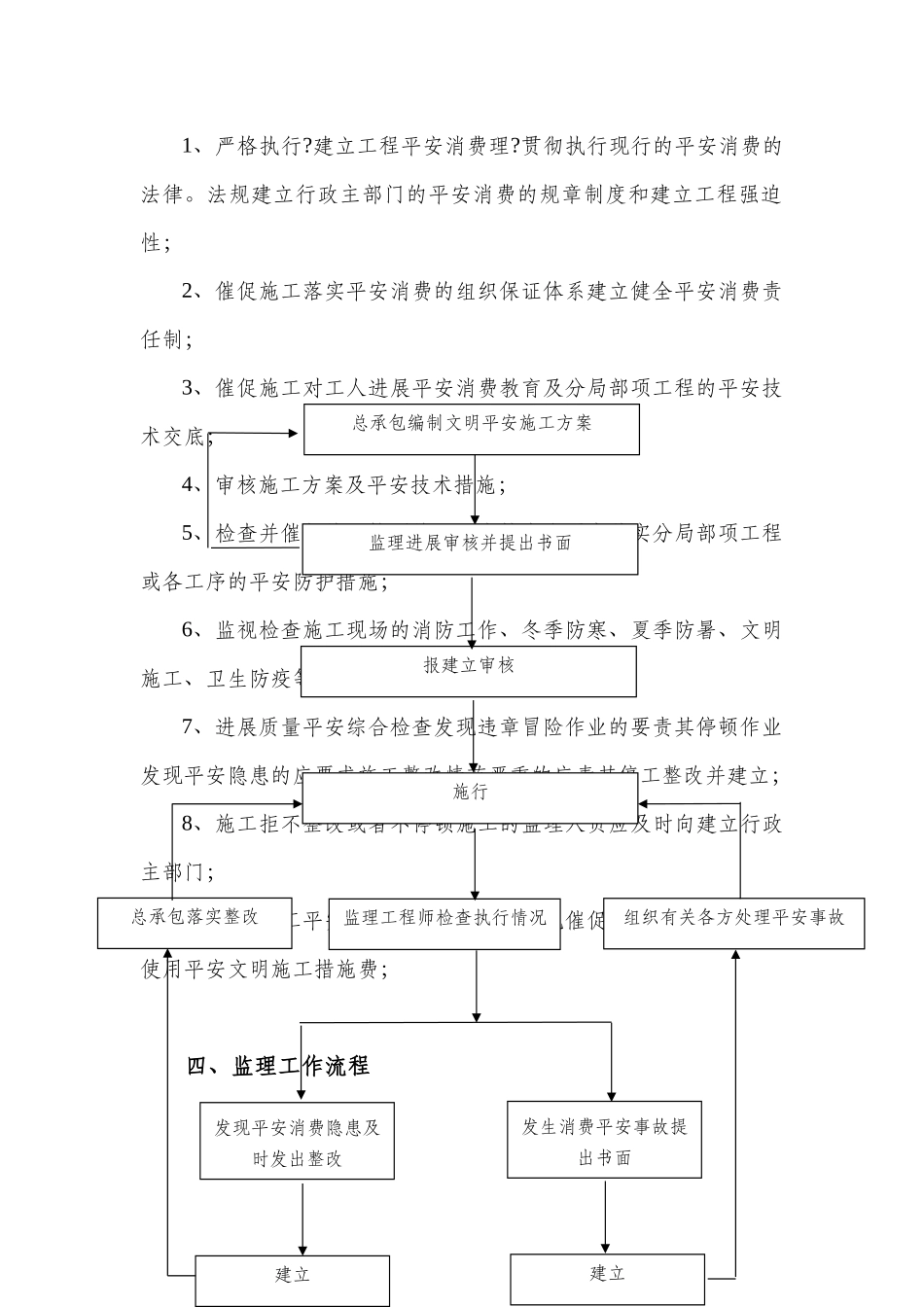 安全监理实施细则991_第3页