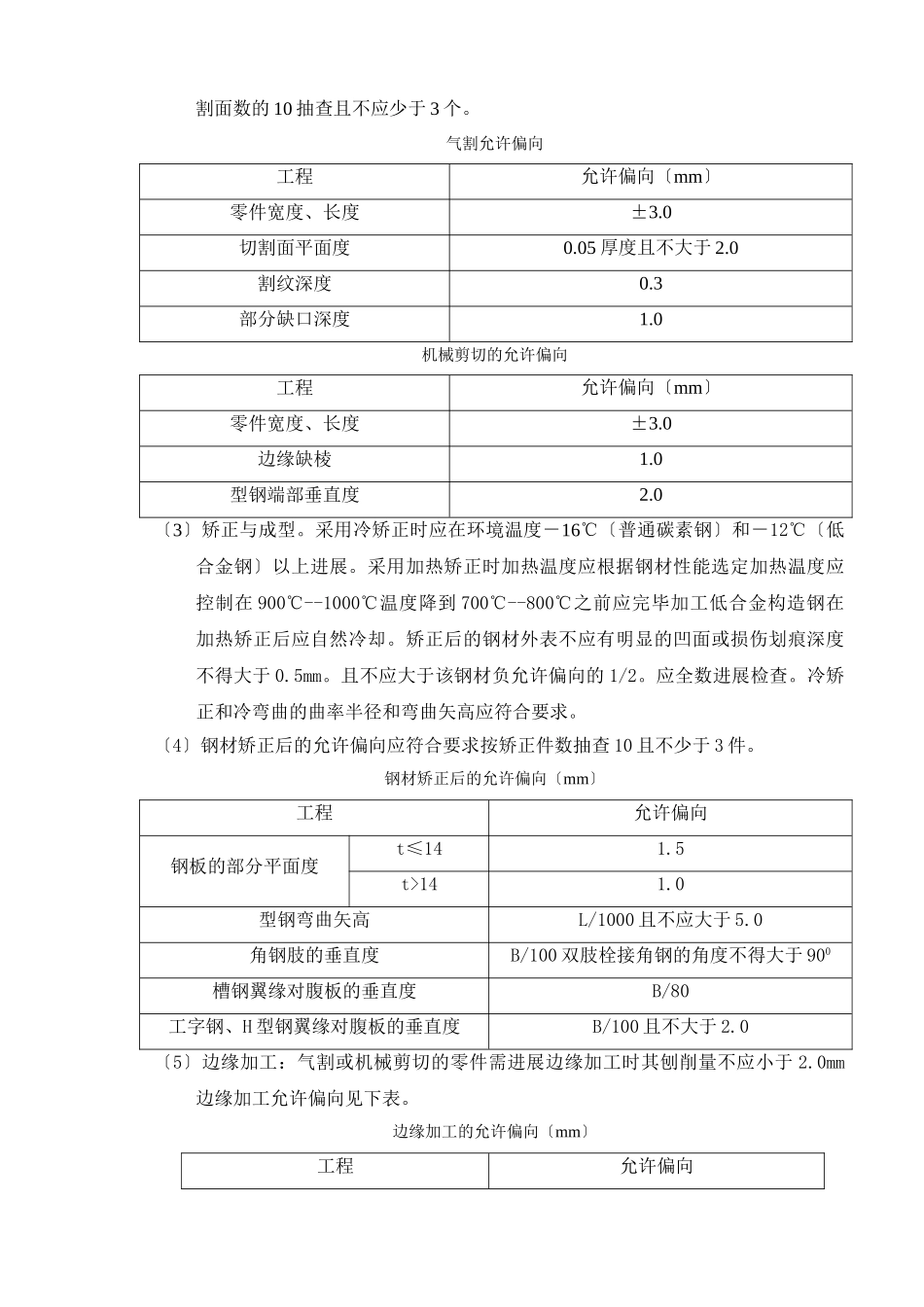 兖矿集团南屯铝厂钢结构制安工程监理实施细则_第3页