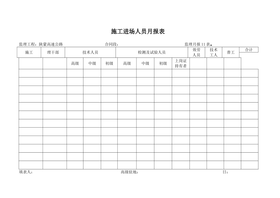 月报表   施工单位进场人员月报表_第1页