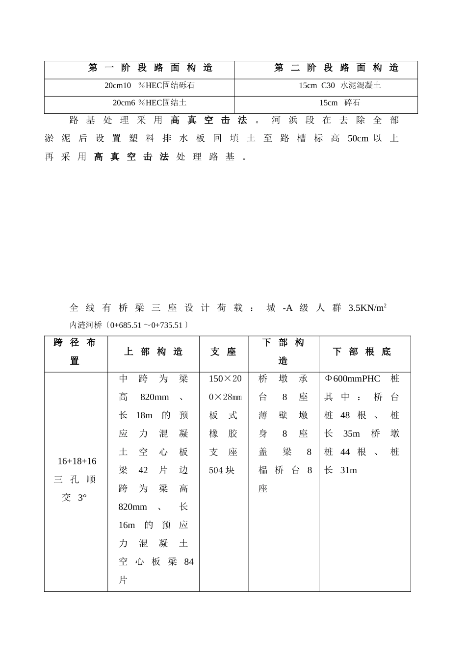 市政道路雨水管工程监理细则_第3页