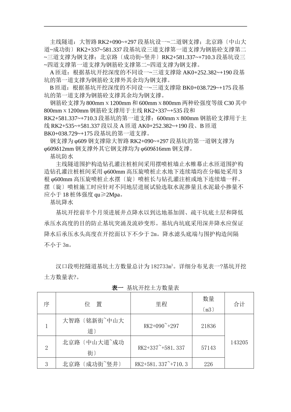 隧道工程深基坑开挖施工监理实施细则_第3页