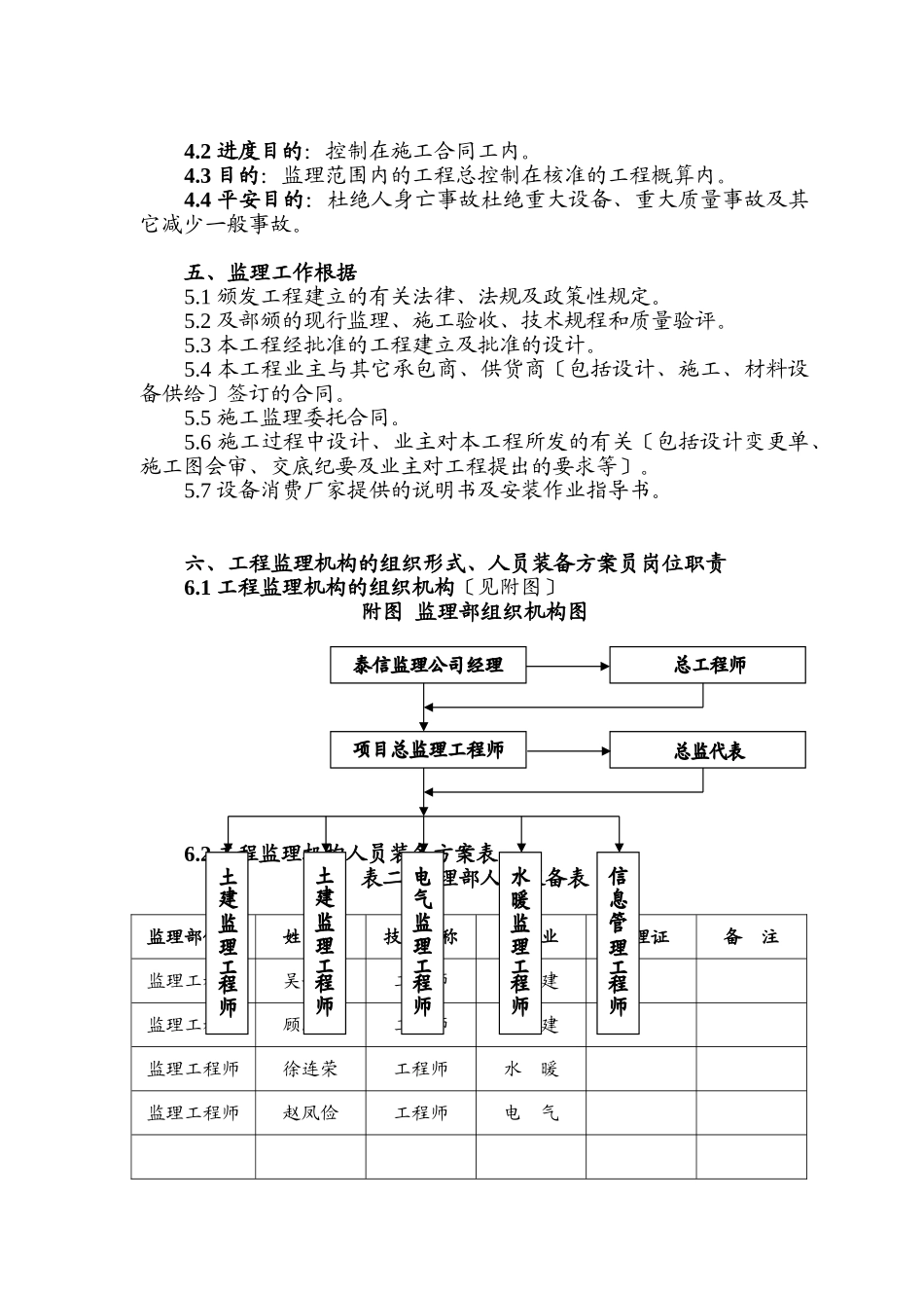 药州区永乐学校综合楼工程监理规划_第3页