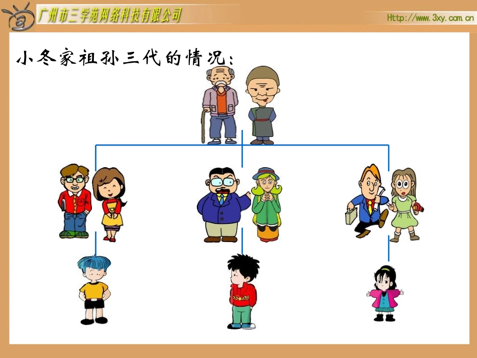 六年级数学第11册第6单元成员间的关系_第2页