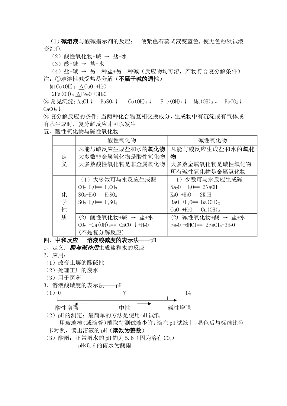 九年级化学下册第十单元知识点_第2页