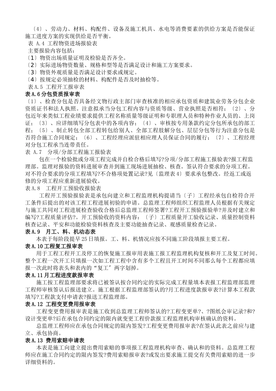 古建筑修建工程建设、施工、监理三方联系表格样式及功能_第2页