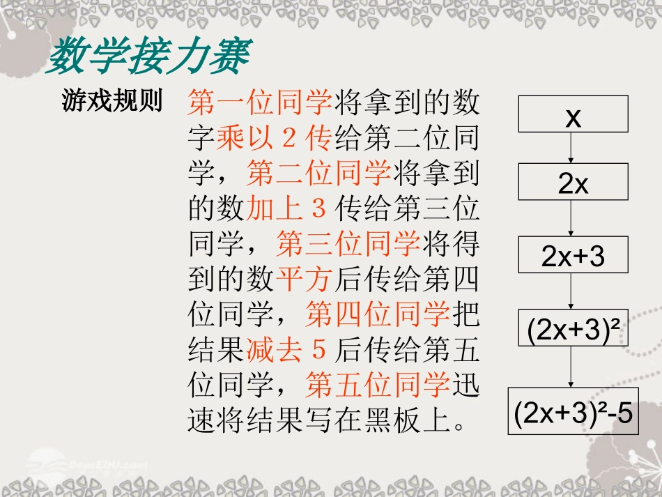 《代数式的值》课件2_第2页