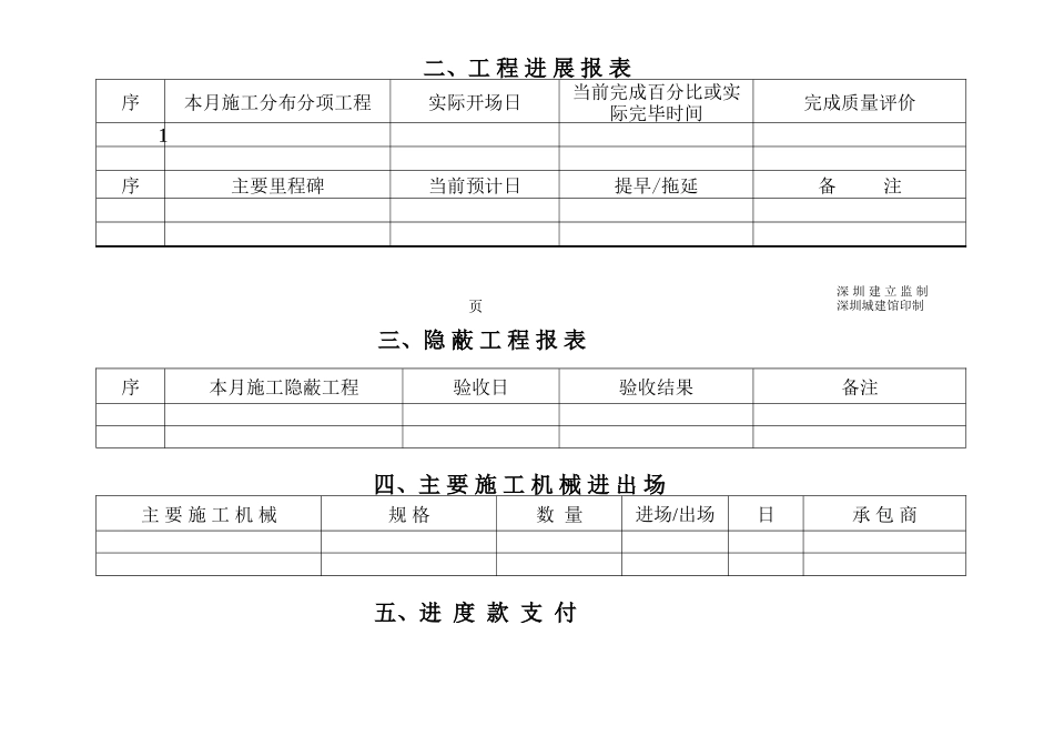 工程建设监理月报表_第3页