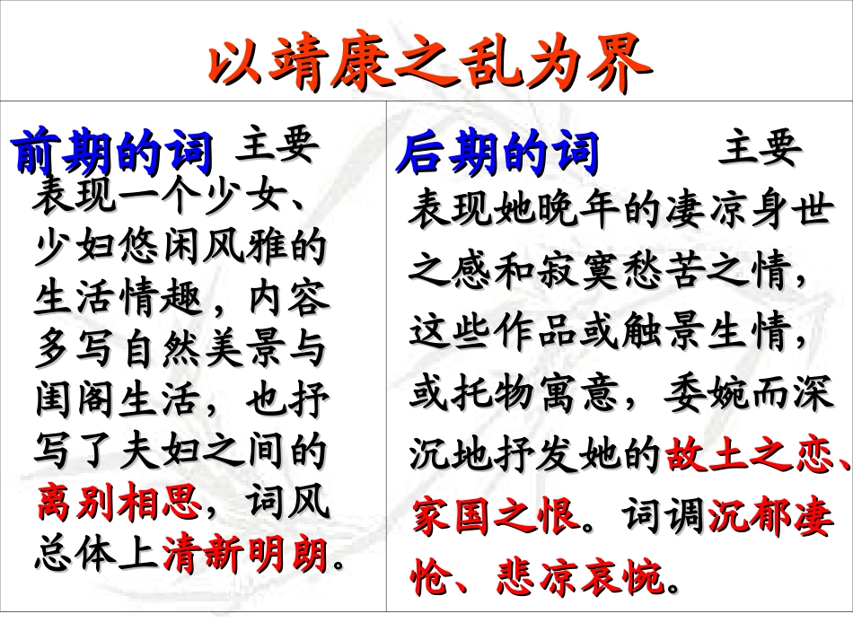 《醉花阴》优秀实用课件_第3页
