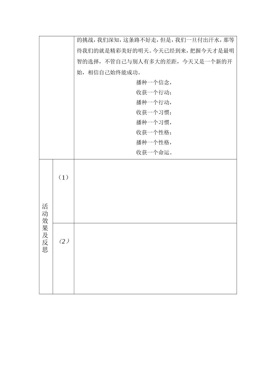 晋城市中原街小学班会队会_第2页