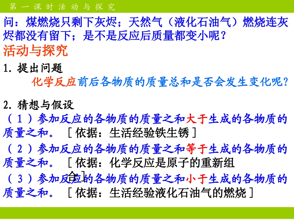 【精品课件】51质量守恒定律_第2页