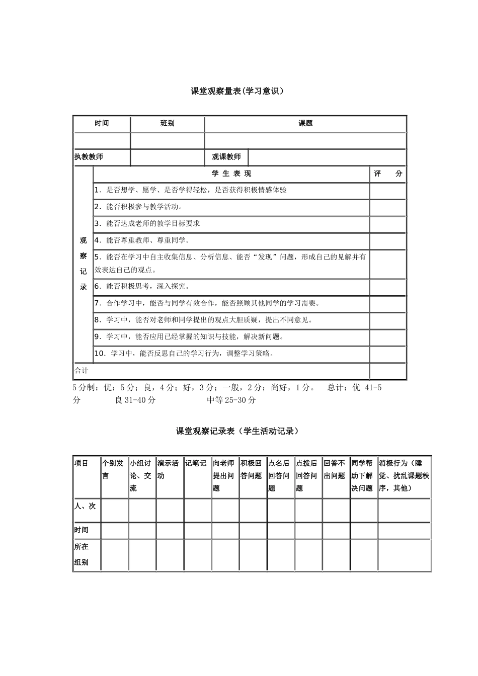 课堂观察统计量表_第2页