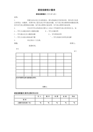 课堂观察统计量表