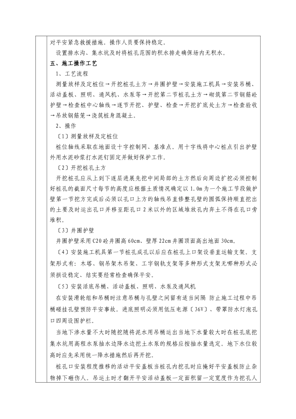 人工挖孔桩分项工程安全技术交底卡_第3页