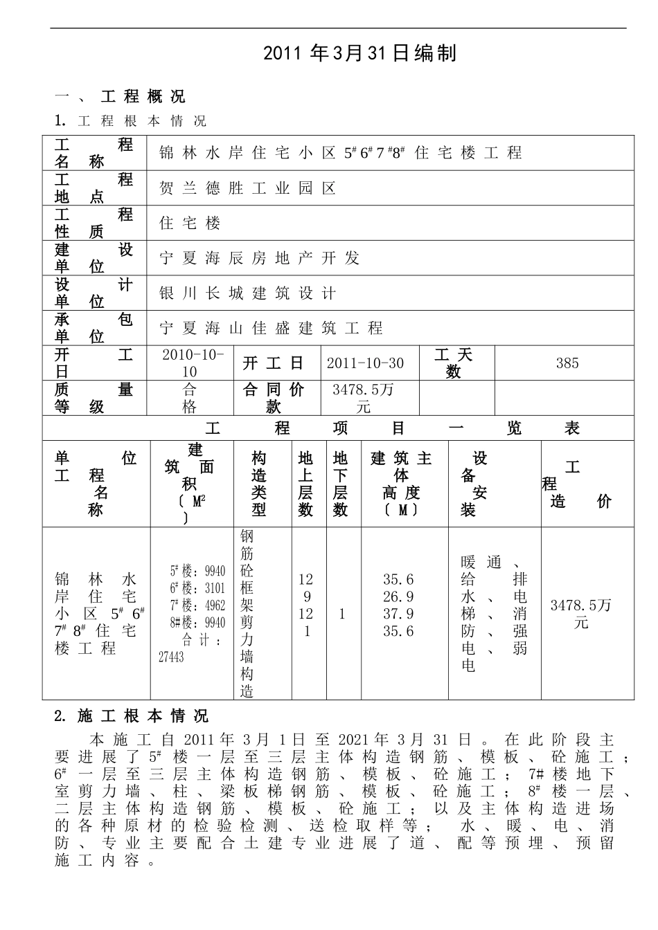 住宅楼工程施工监理月报_第2页