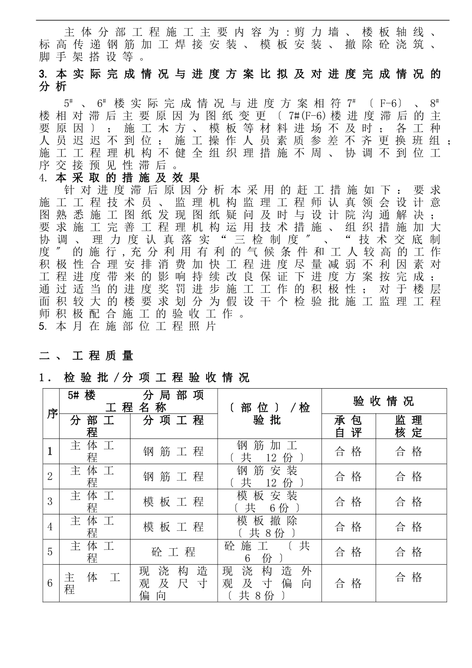 住宅楼工程施工监理月报_第3页