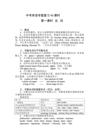中考英语专题复习40课时