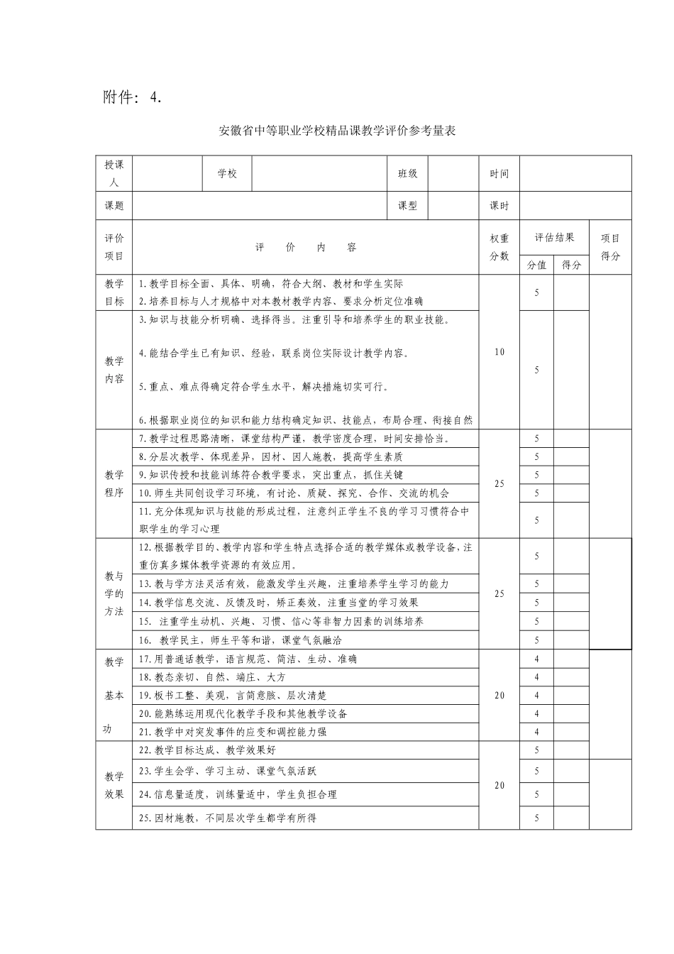 2011年安徽省中职精品课教学评价参考量表_第1页