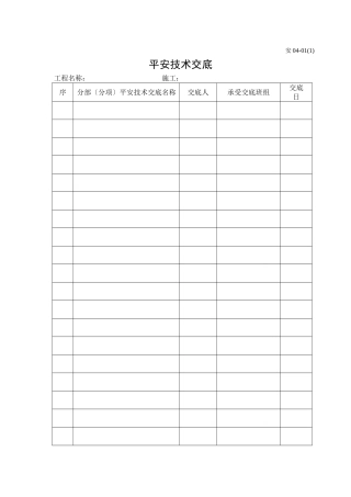 安全技术交底目录