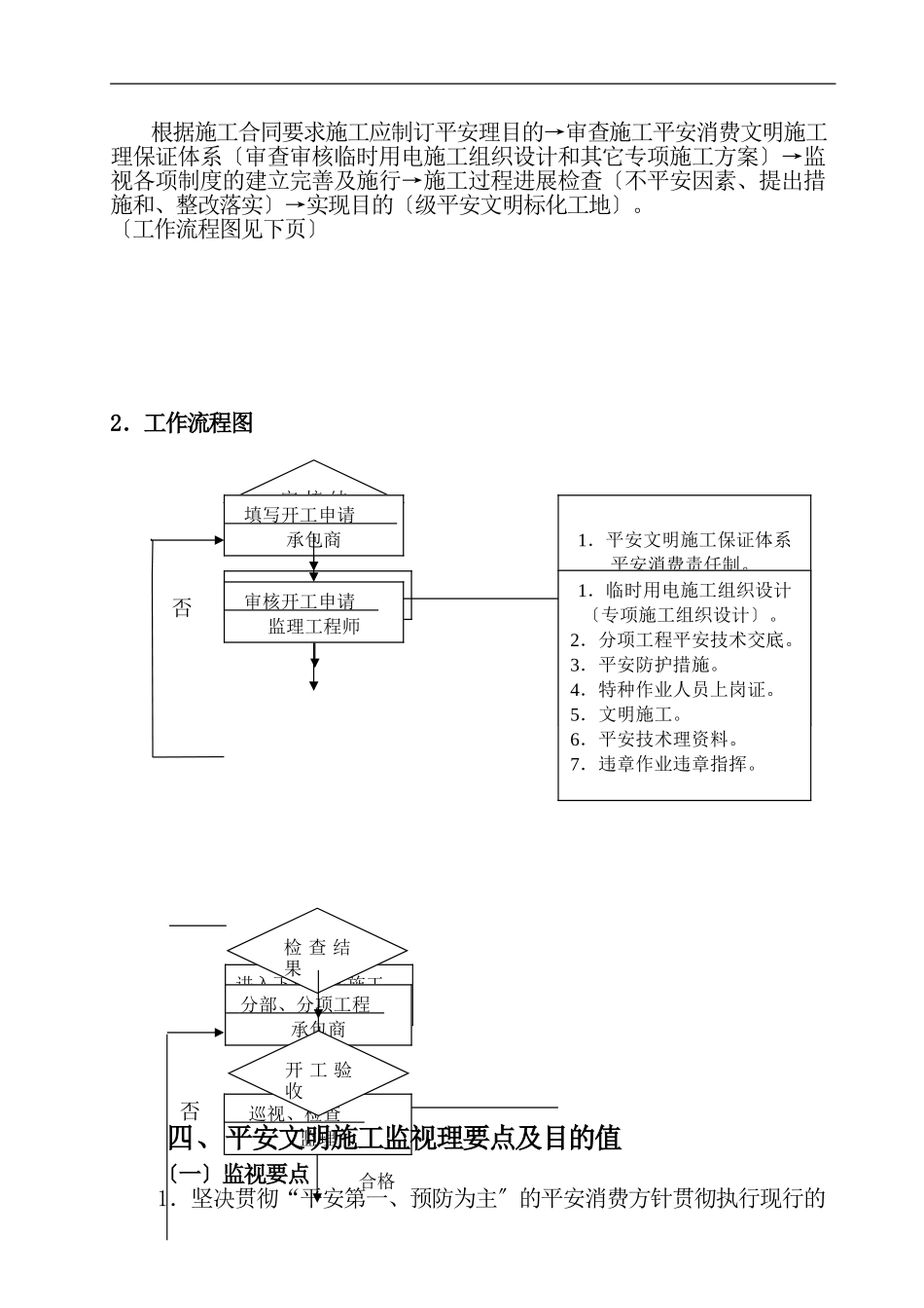 城中村改造工程监理细则（安全专业）_第3页