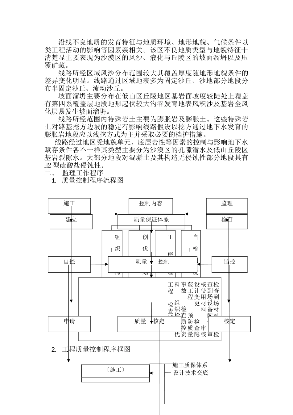 新建铁路大塔至马场壕线站场监理实施细则_第3页