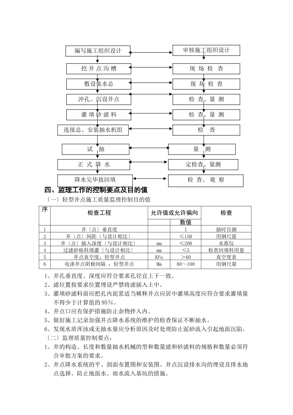 新江湾佳苑（二、三期）工程井点降水监理实施细则_第3页