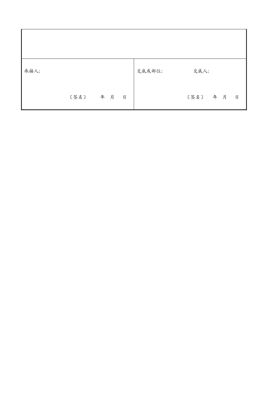 质量部位检验交底_第2页