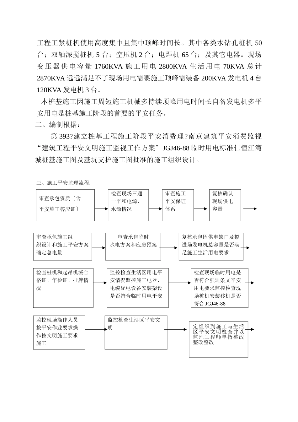 仁恒江湾城一期给排水分部工程监理实施细则_第2页