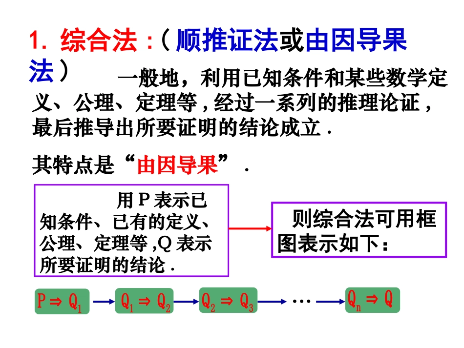 直接证明与间接证明上课用_第2页