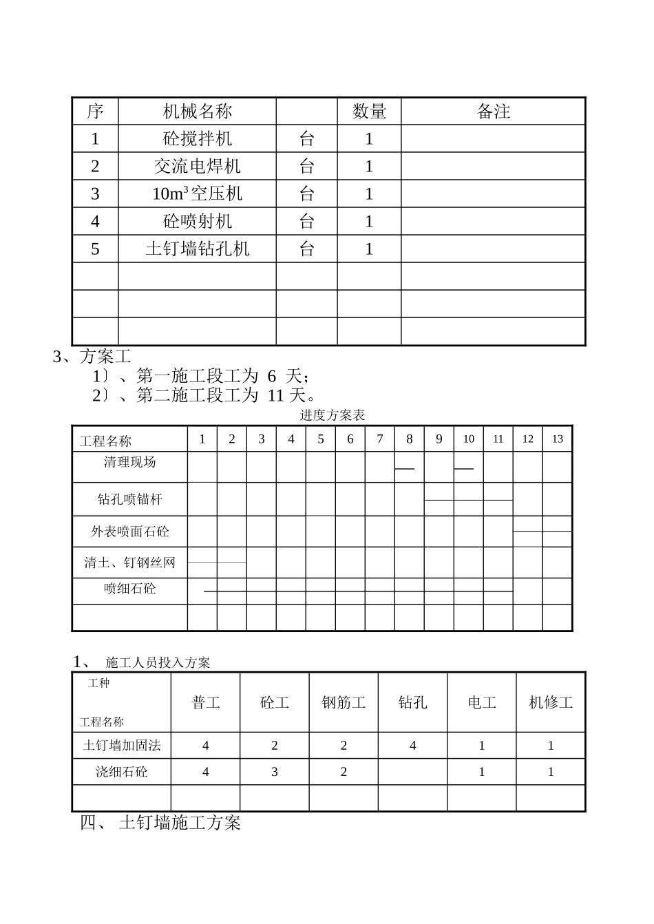 边坡支护施工方案_第2页