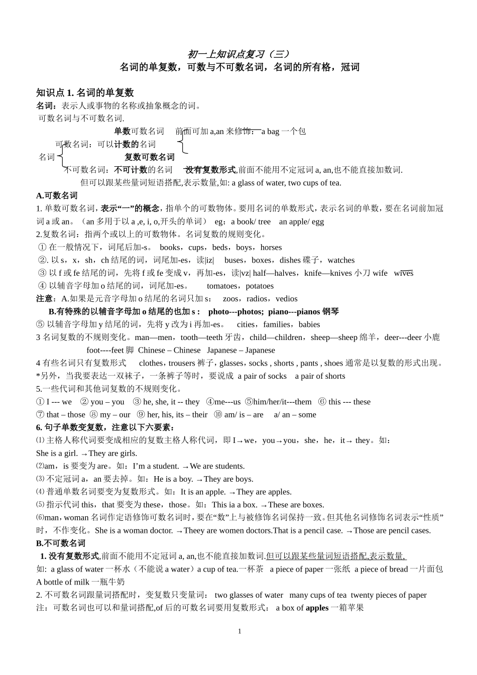 初一名词单复数,所有格_第1页