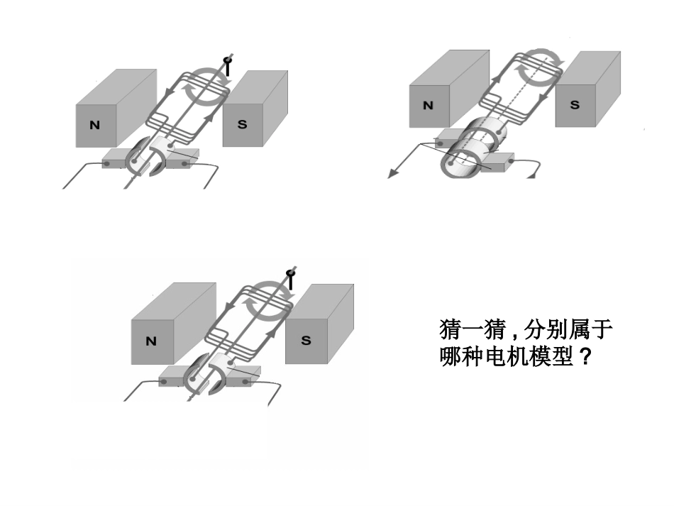 电动机和发电机的复习_第2页