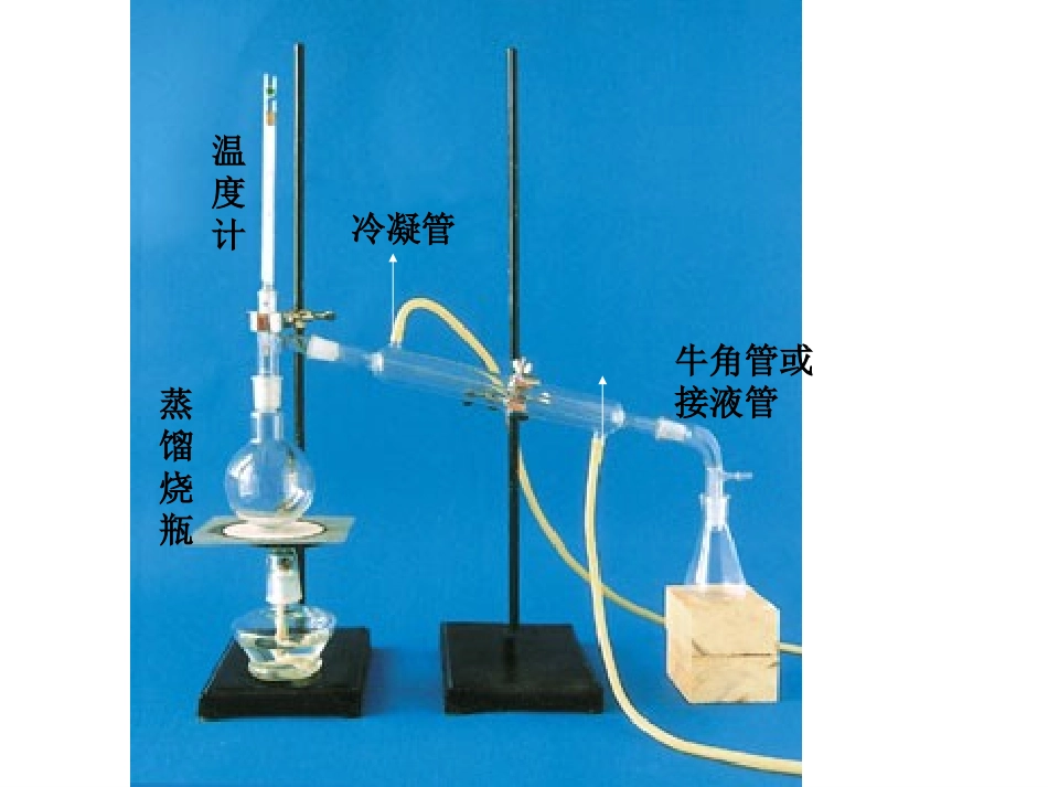 《化学实验的基本方法》PPT课件_第3页