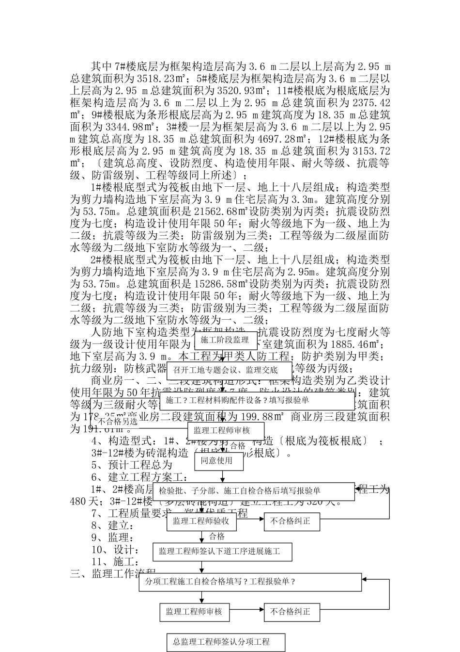 建筑节能监理实施细则_第3页