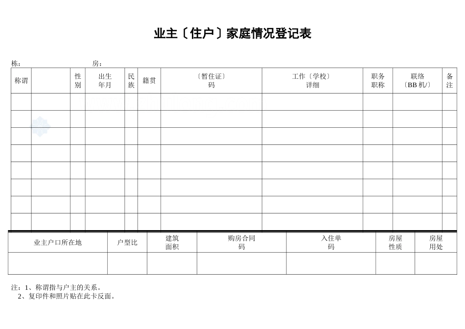 业主（住户）家庭情况登记表_secret_第1页